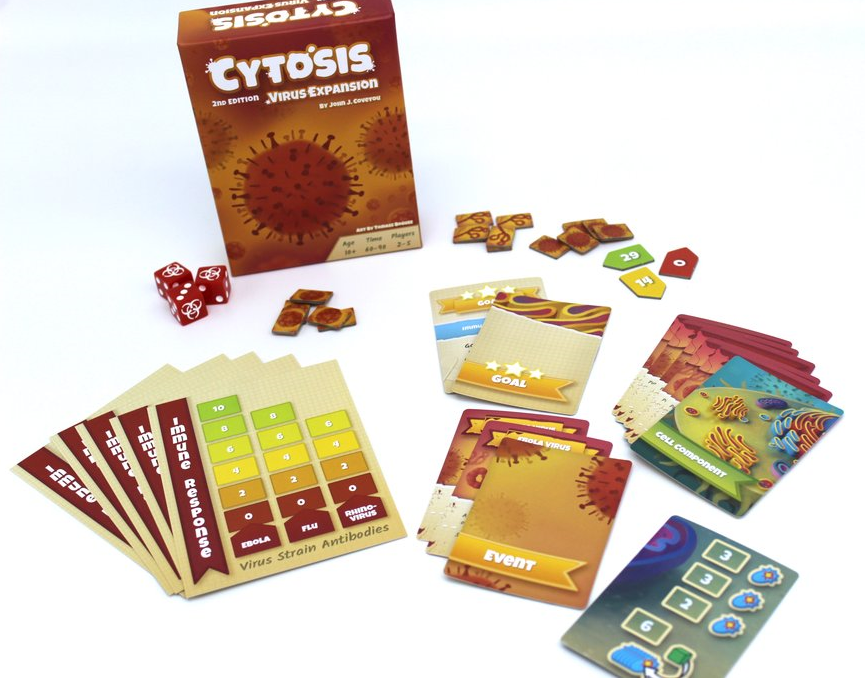 Cytosis : Virus Expansion